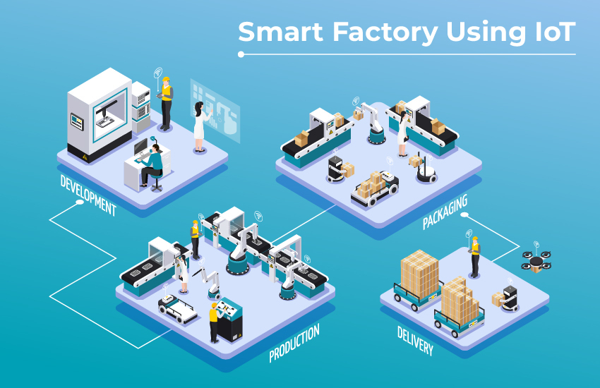 Smart Factory Using IoT