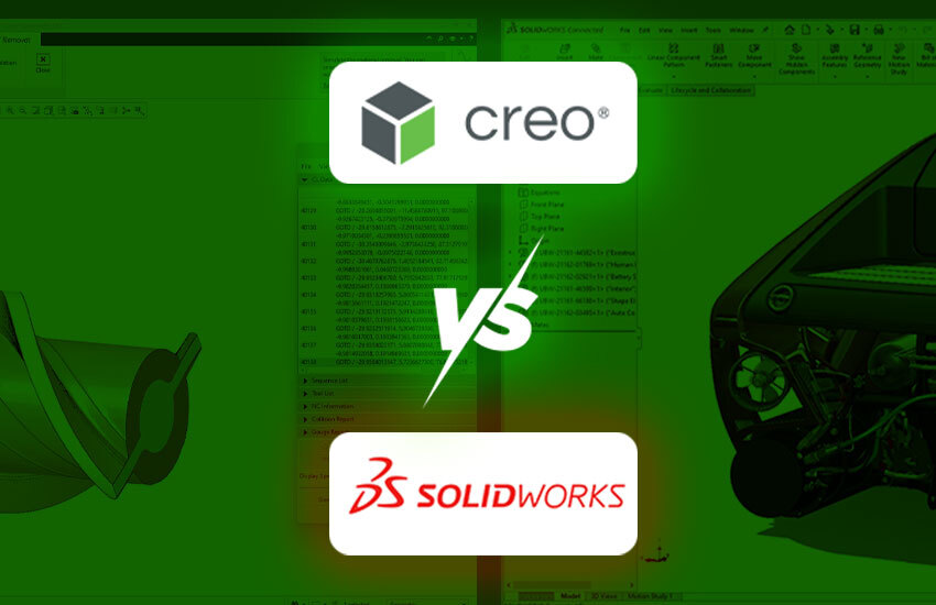  Creo Software