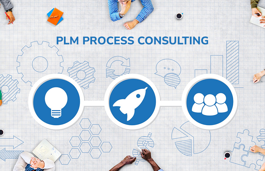 Understanding PLM Process Consulting: A Comprehensive Guide for Businesses