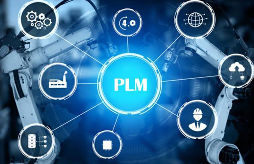 What is plm application support